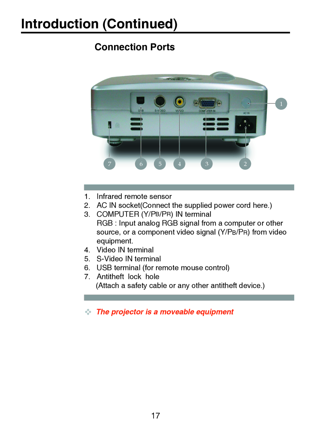 Toshiba TDP-P8 manual Connection Ports 