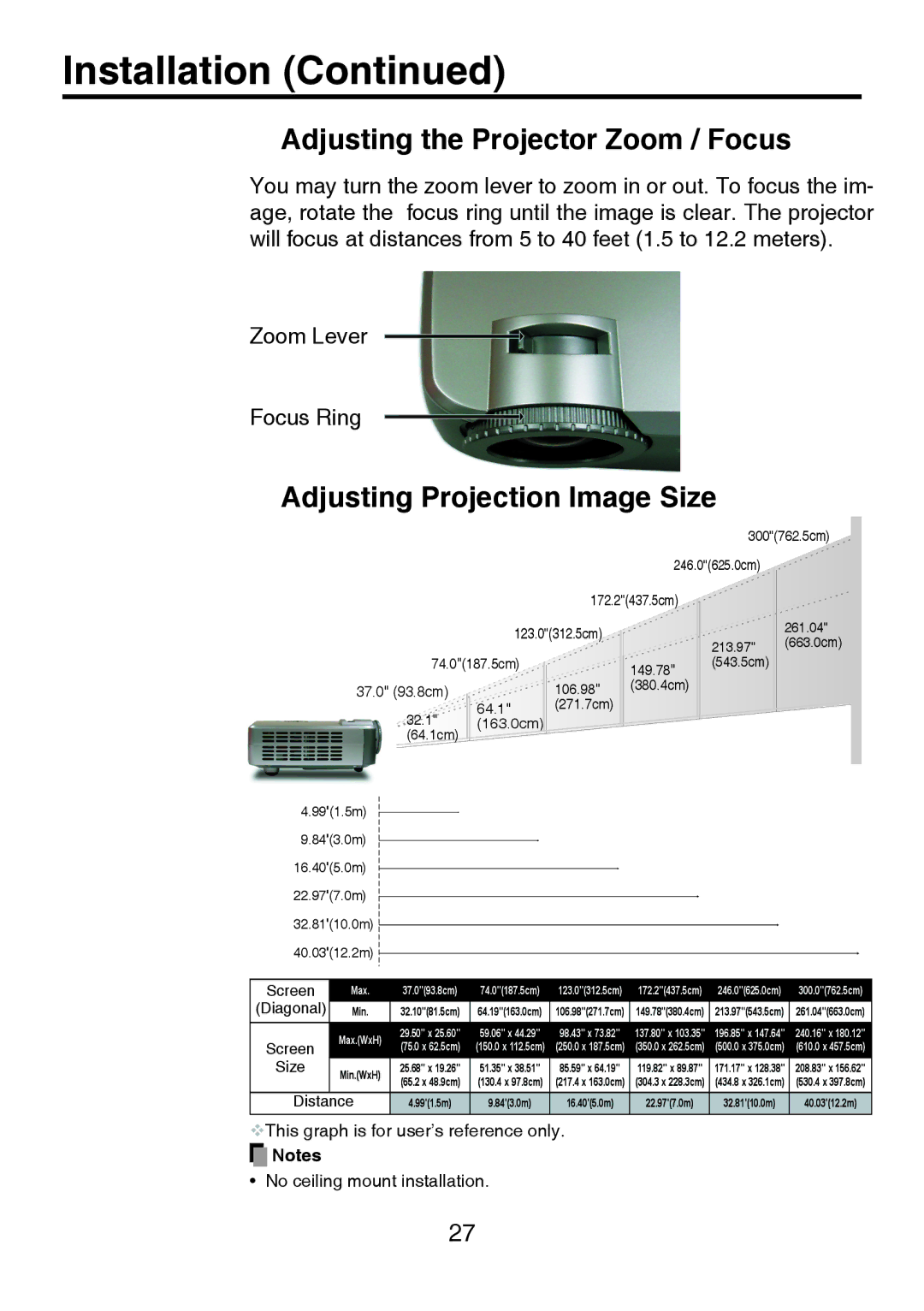 Toshiba TDP-P8 manual Adjusting the Projector Zoom / Focus, Adjusting Projection Image Size 