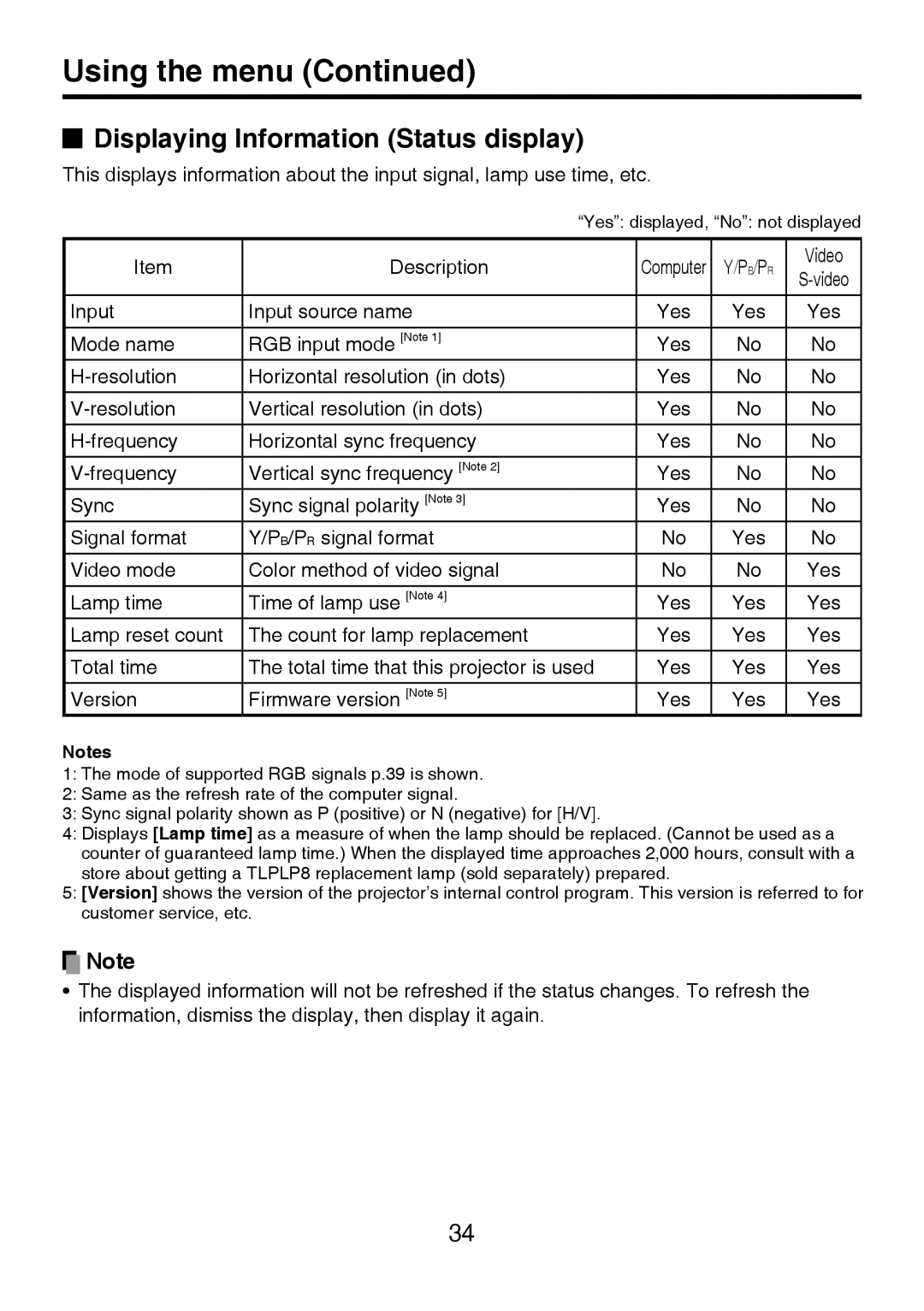 Toshiba TDP-P8 manual Displaying Information Status display 