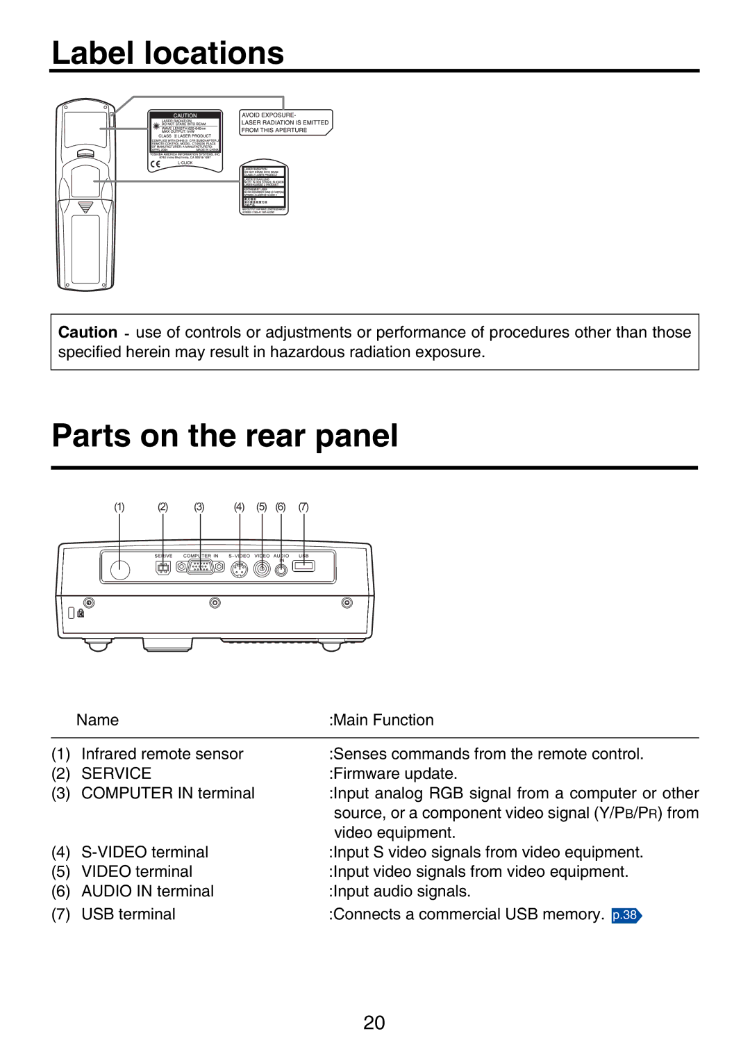 Toshiba TDP-P9 owner manual Label locations Parts on the rear panel, Service 