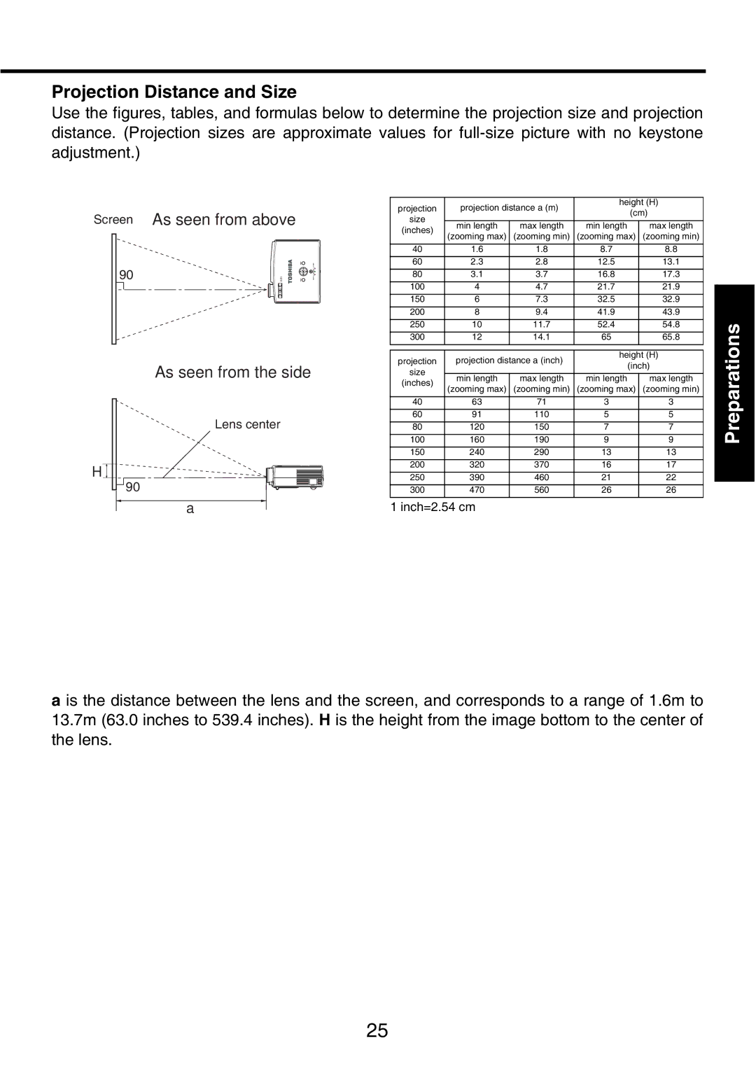 Toshiba TDP-P9 owner manual Projection Distance and Size, As seen from above 