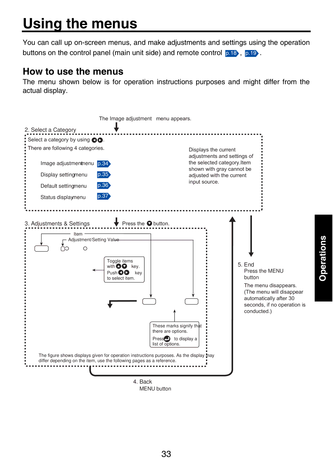 Toshiba TDP-P9 owner manual Using the menus, How to use the menus 