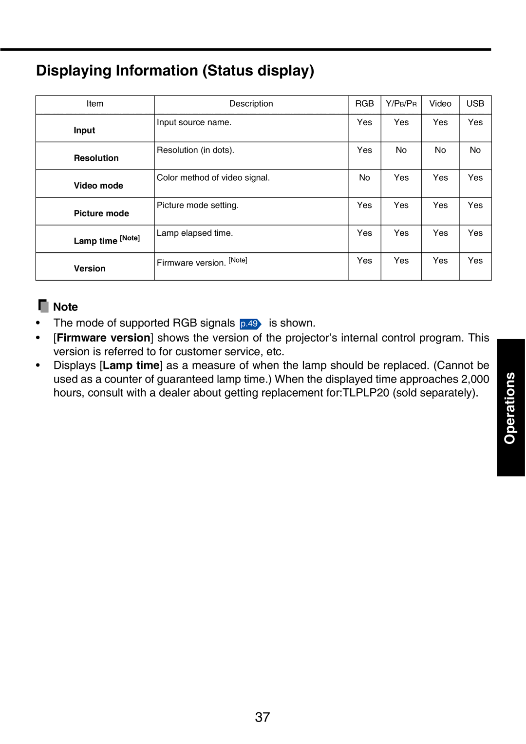 Toshiba TDP-P9 owner manual Displaying Information Status display 