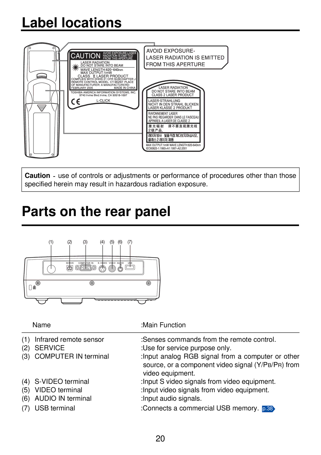 Toshiba TDP-PX10 owner manual Label locations Parts on the rear panel, Service 