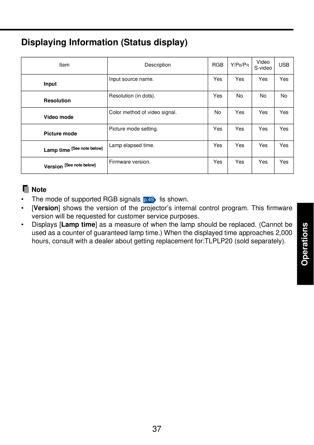 Toshiba TDP-PX10 owner manual Displaying Information Status display 