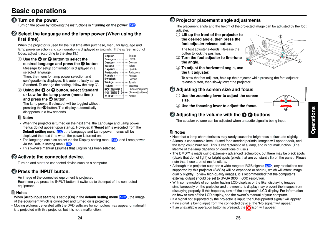 Toshiba TDP-S20, TDP-S21 owner manual Basic operations 