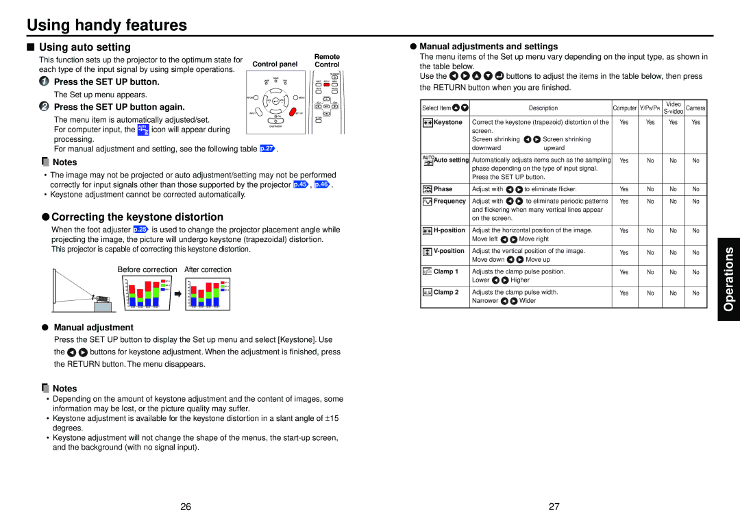 Toshiba TDP-S21, TDP-S20 owner manual Using handy features, Using auto setting, Correcting the keystone distortion 