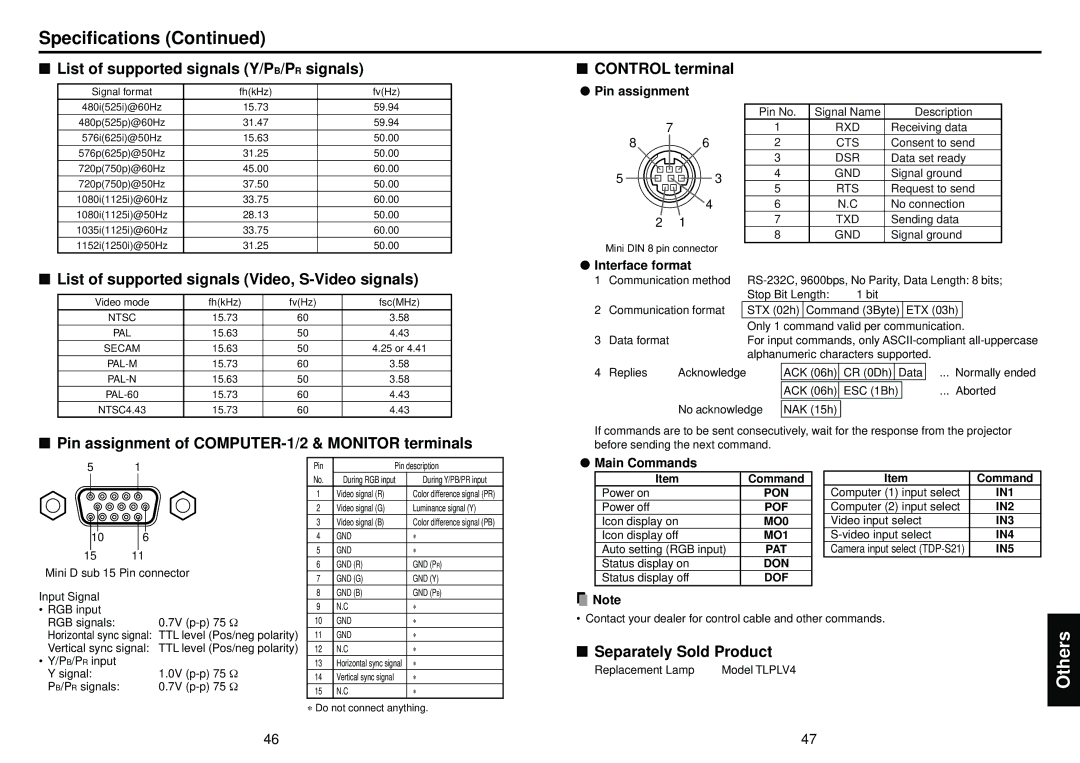 Toshiba TDP-S21, TDP-S20 owner manual Specifications, List of supported signals Y/PB/PR signals, Separately Sold Product 