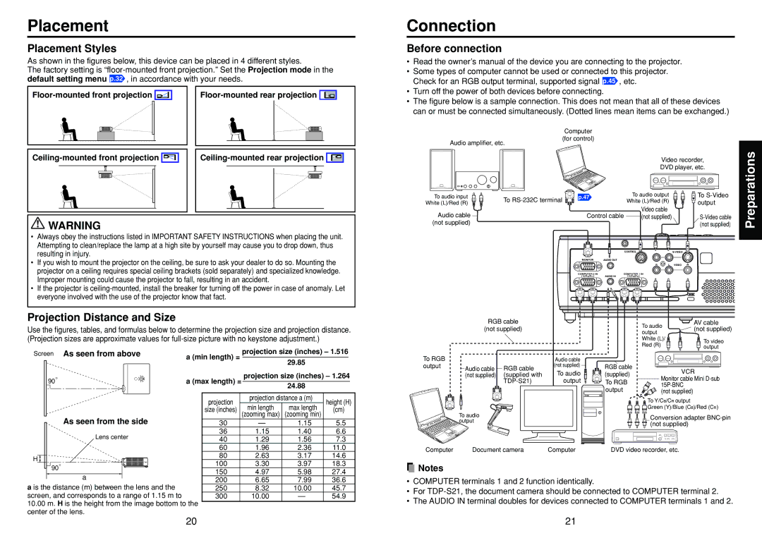 Toshiba TDP-S21 owner manual Connection, Placement Styles, Before connection, Projection Distance and Size 