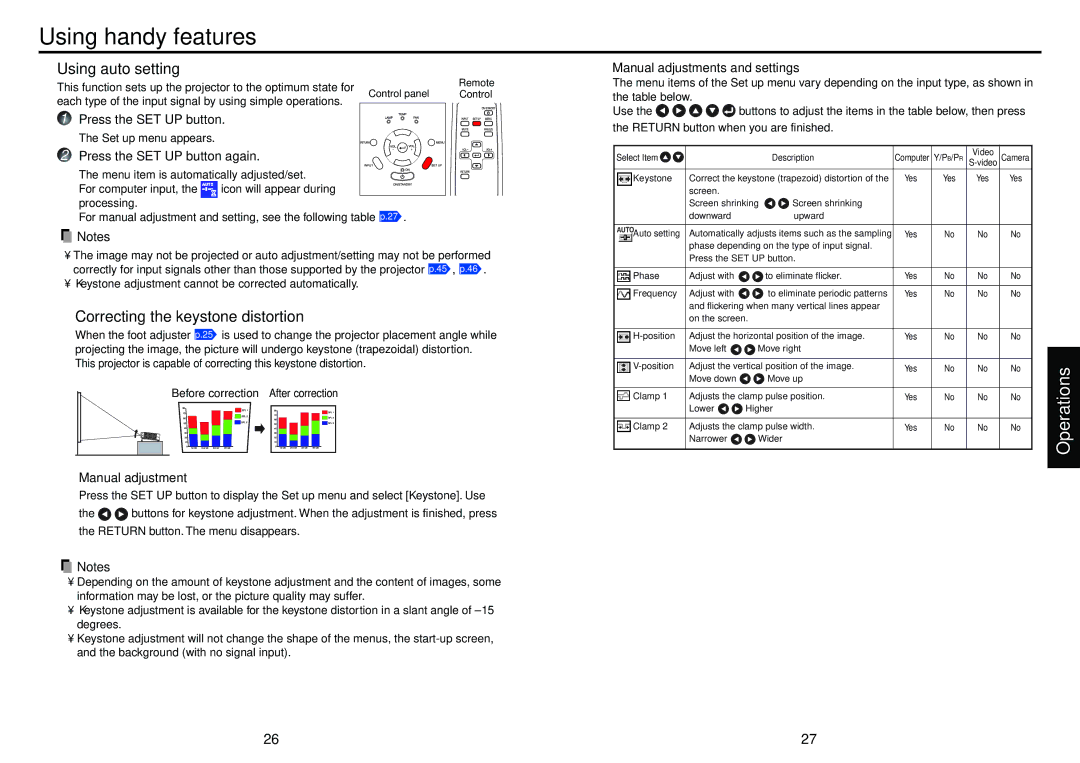 Toshiba TDP-S21 owner manual Using handy features, Using auto setting, Correcting the keystone distortion 