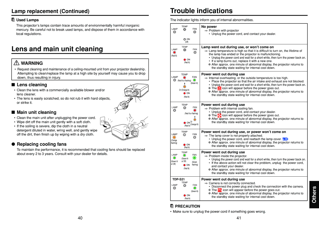 Toshiba TDP-S21 owner manual Lens and main unit cleaning, Trouble indications, Lamp replacement, Others 