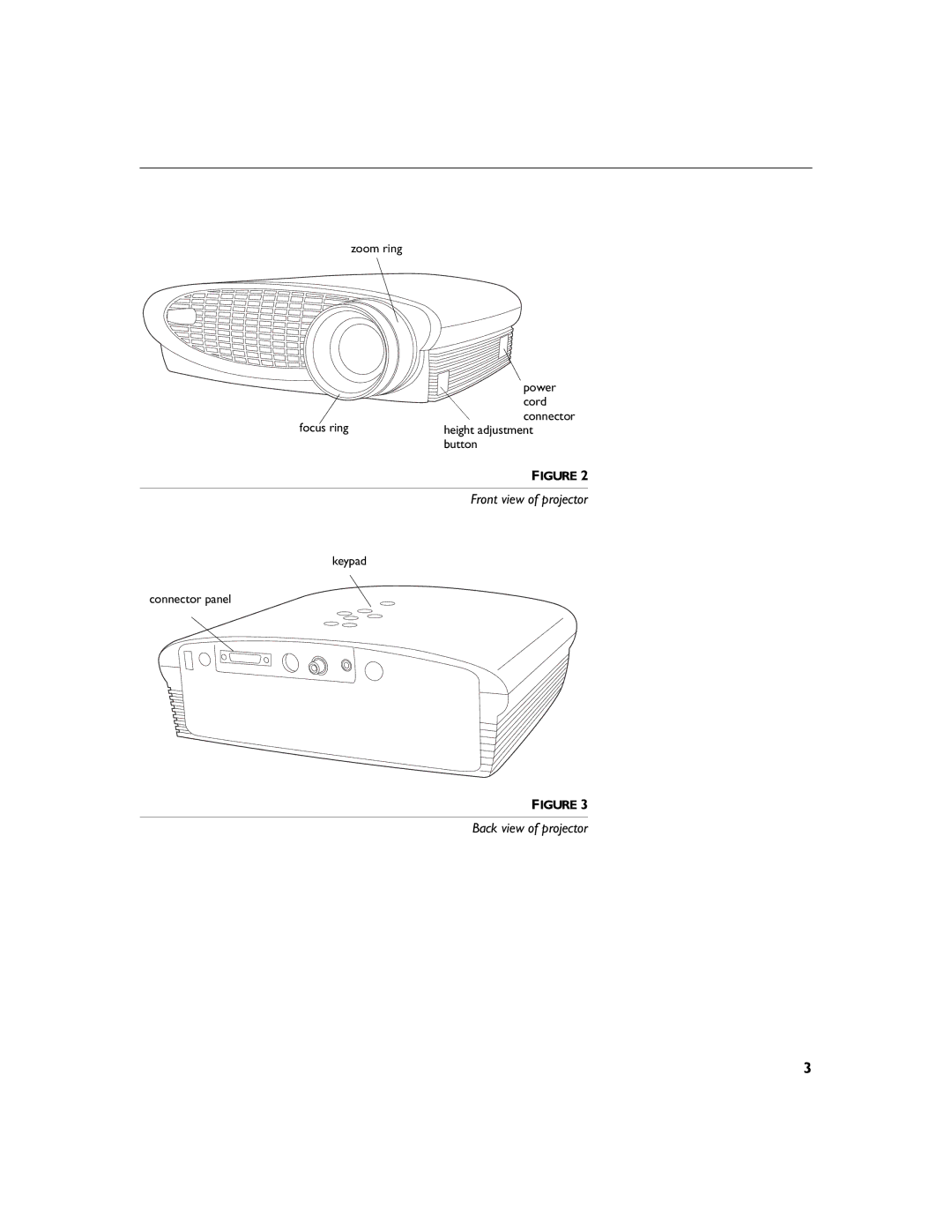 Toshiba TDP-S3 manual Front view of projector 