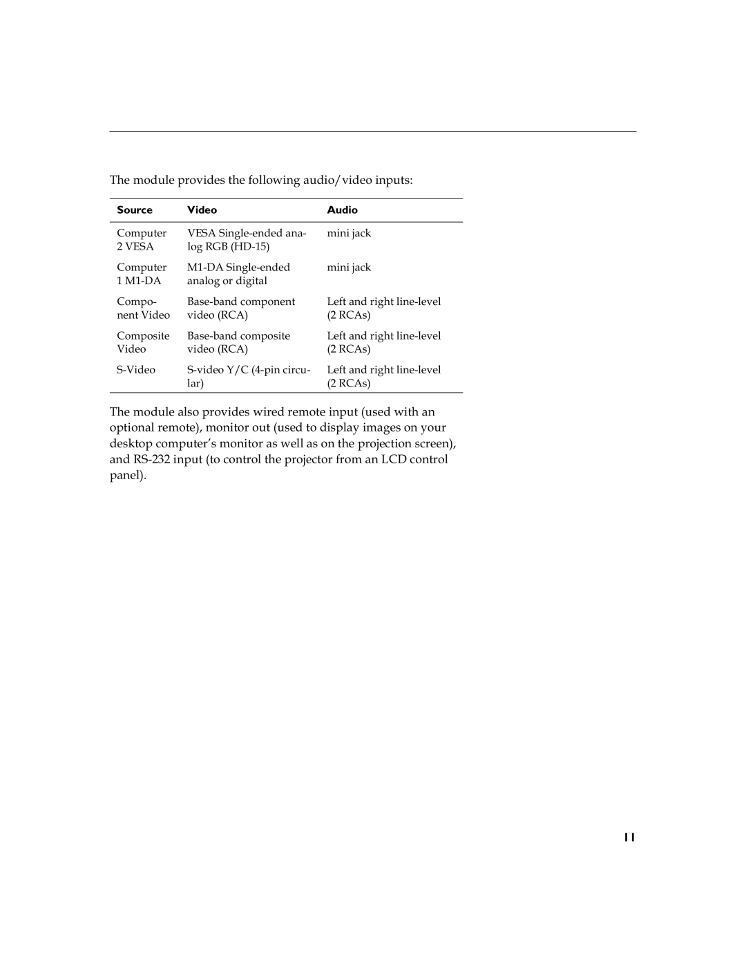 Toshiba TDP-S3 manual 7KHPRGXOHSURYLGHVWKHIROORZLQJDXGLRYLGHRLQSXWV, Source Video Audio 