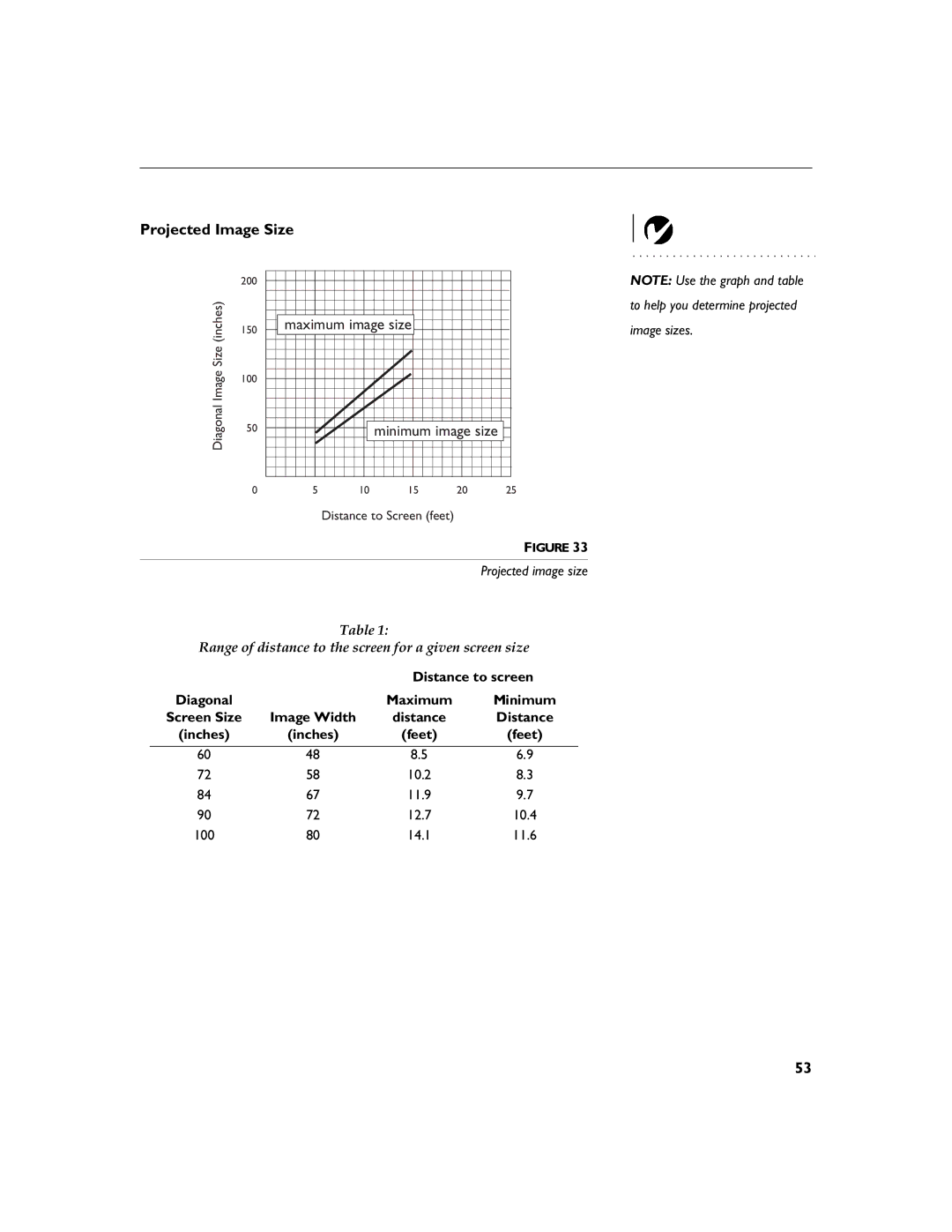 Toshiba TDP-S3 manual Projected Image Size, Distance to screen, Diagonal Maximum Minimum, Image Width, Feet 