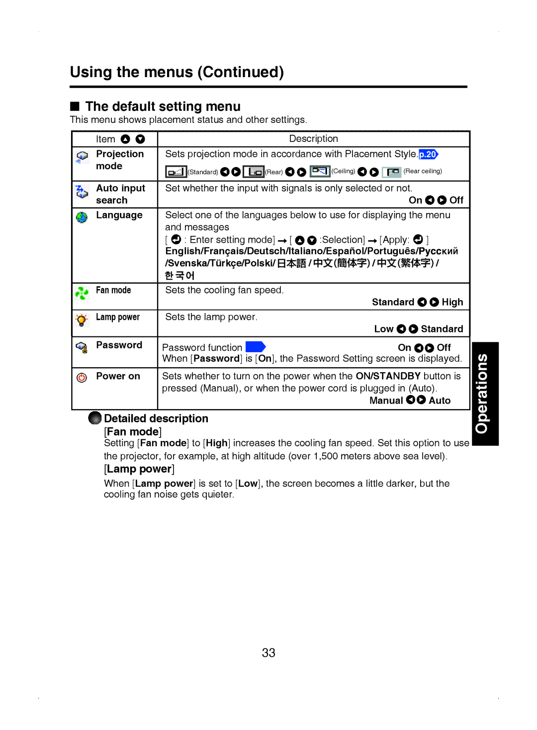 Toshiba TDP-S8 owner manual Using the menus, Default setting menu, Detailed description Fan mode, Lamp power, Manual Auto 