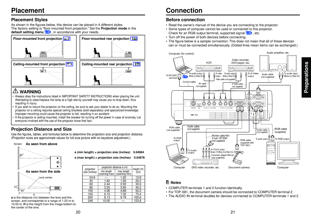 Toshiba TDP-S81 owner manual Connection, Placement Styles, Before connection, Projection Distance and Size 