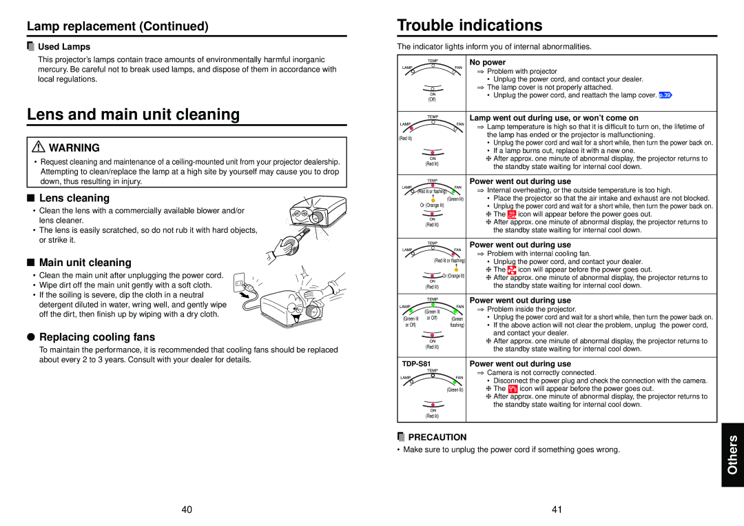 Toshiba TDP-S81 owner manual Lens and main unit cleaning, Trouble indications, Lamp replacement 