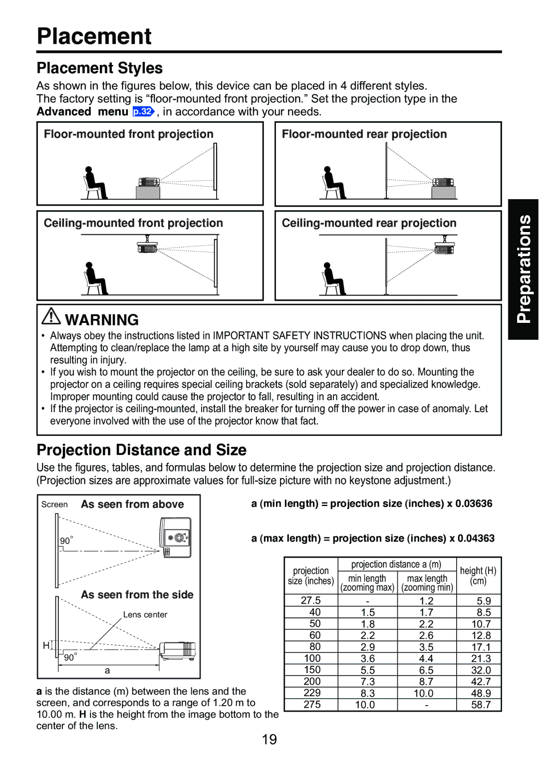 Toshiba TDP-S9 owner manual Placement Styles, Projection Distance and Size 