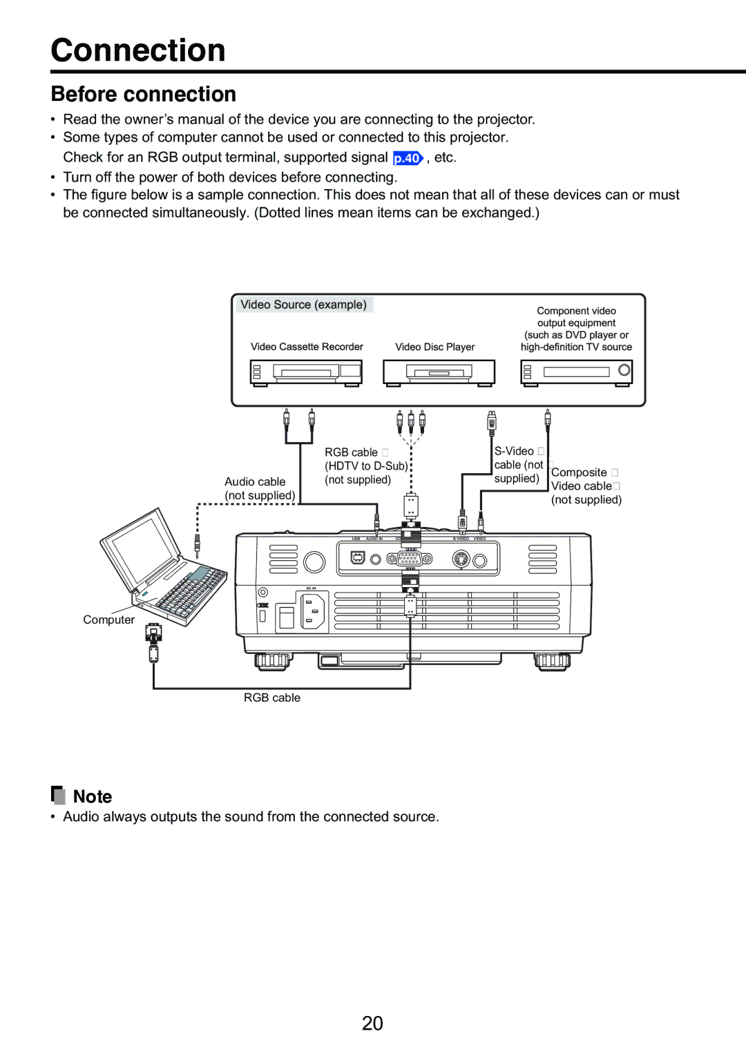 Toshiba TDP-S9 owner manual Connection, Before connection 