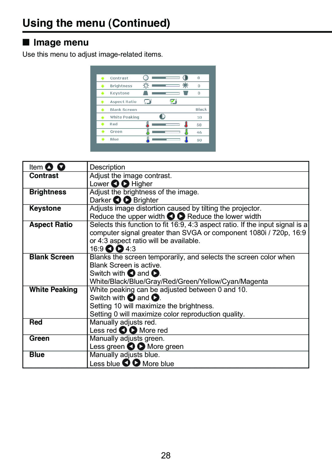 Toshiba TDP-S9 owner manual Using the menu, Image menu 