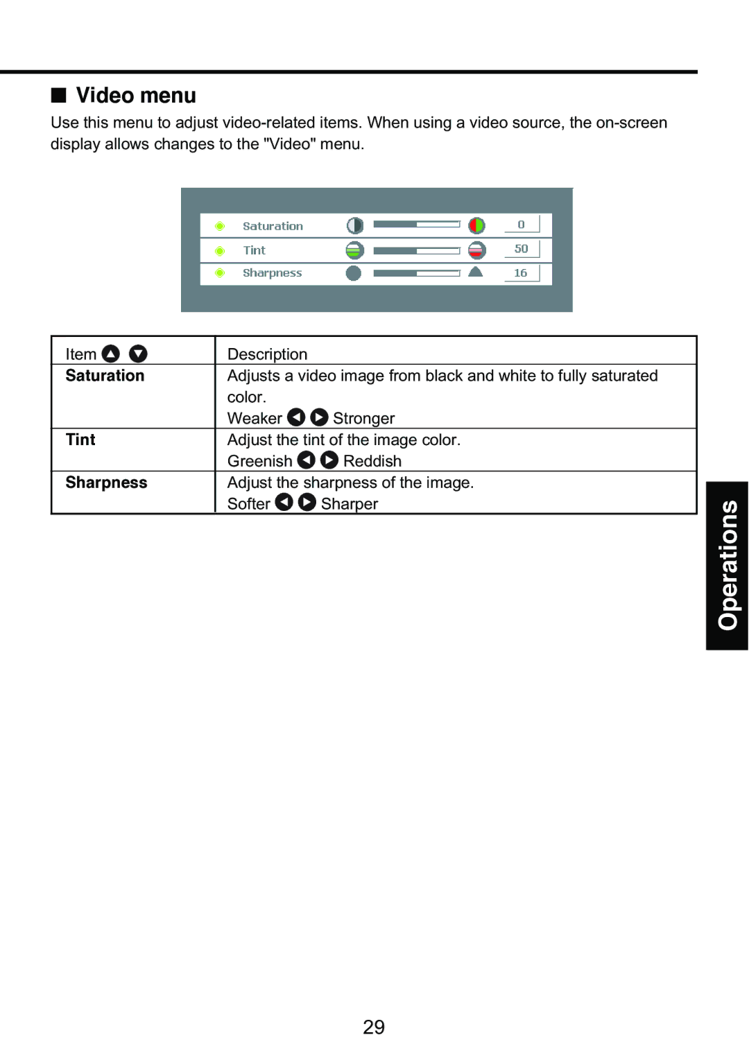 Toshiba TDP-S9 owner manual Video menu, Saturation, Tint, Sharpness 