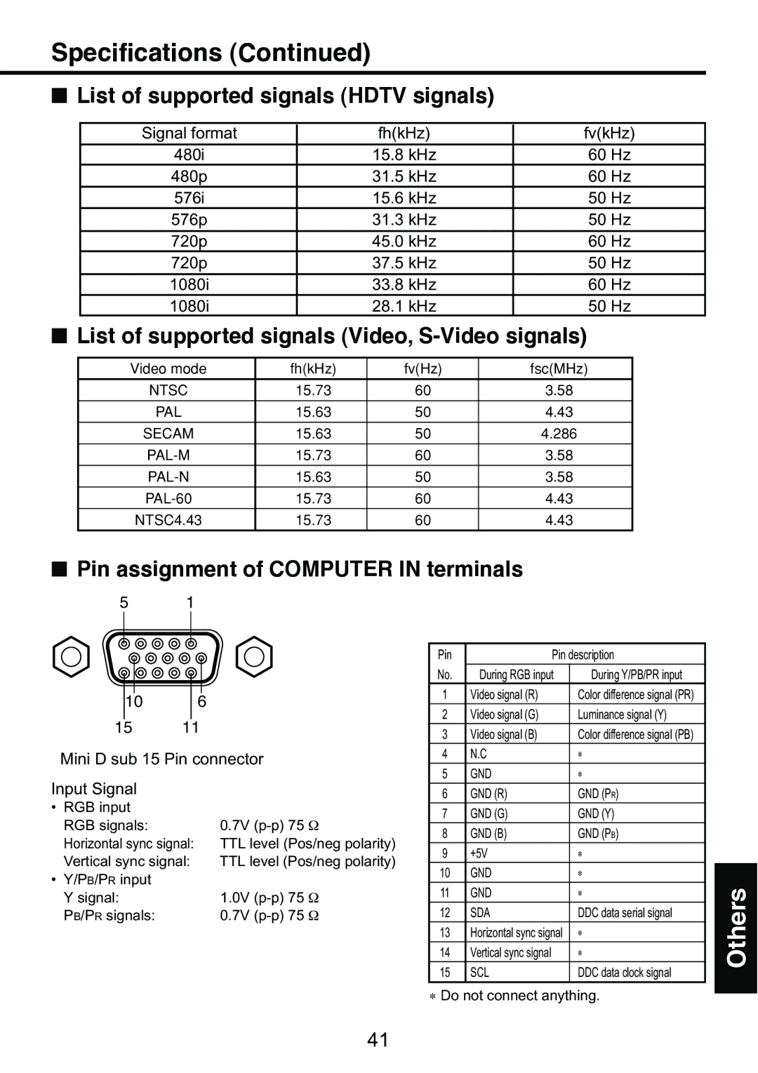 Toshiba TDP-S9 Specifications, List of supported signals Hdtv signals, List of supported signals Video, S-Video signals 