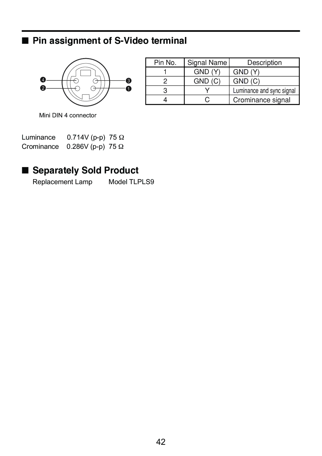 Toshiba TDP-S9 owner manual Pin assignment of S-Video terminal, Separately Sold Product 