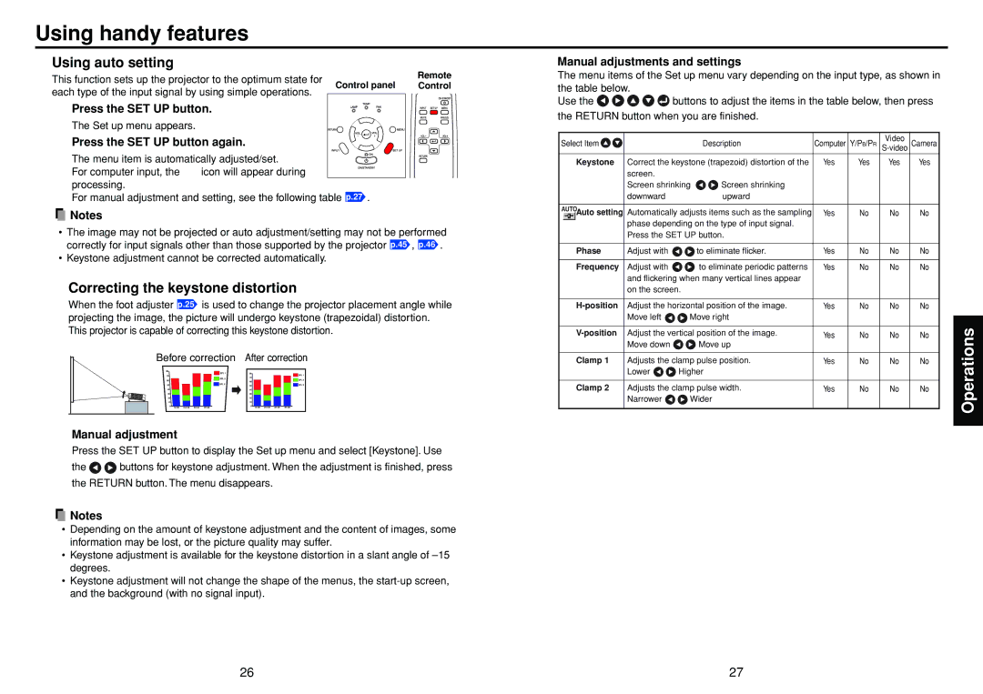 Toshiba TDP-SC25, TDP-S25 owner manual Using handy features, Using auto setting, Correcting the keystone distortion 