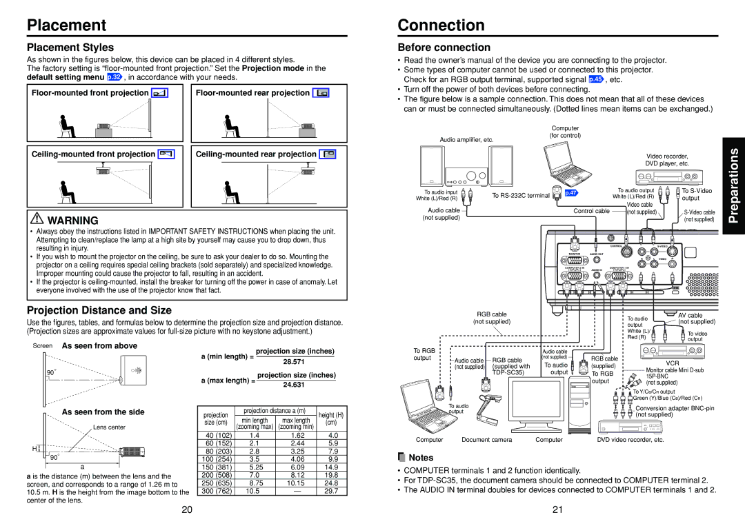 Toshiba TDP-S35, TDP-SC35 manual Connection, Placement Styles, Before connection, Projection Distance and Size 