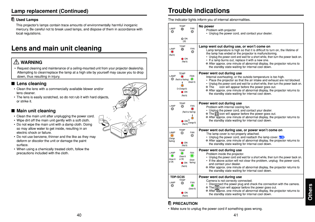 Toshiba TDP-S35, TDP-SC35 manual Lens and main unit cleaning, Trouble indications, Lamp replacement, Others 