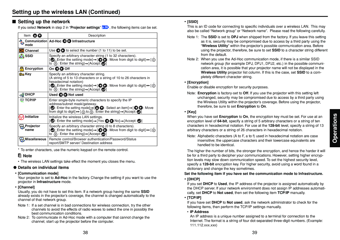 Toshiba TDP-SW20 manual Setting up the network, Details on individual items 