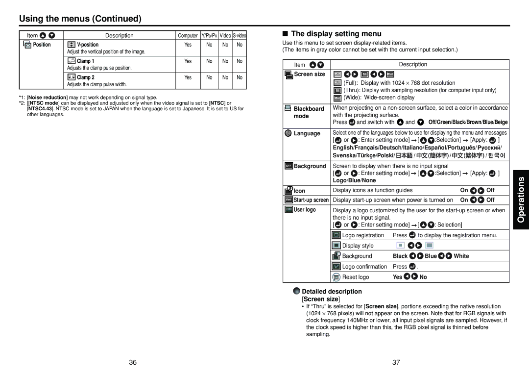 Toshiba TDP-T100 manual Using the menus, Display setting menu, Detailed description Screen size 