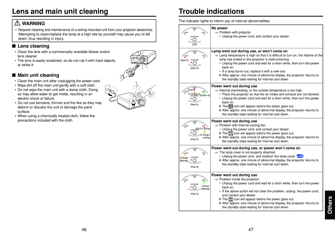 Toshiba TDP-T100 manual Lens and main unit cleaning, Trouble indications, Lens cleaning, Main unit cleaning 