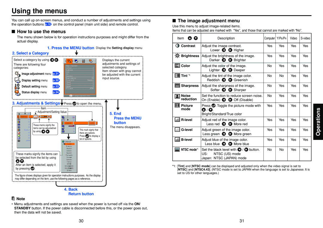 Toshiba TDP-T30 owner manual Using the menus, How to use the menus, Image adjustment menu 