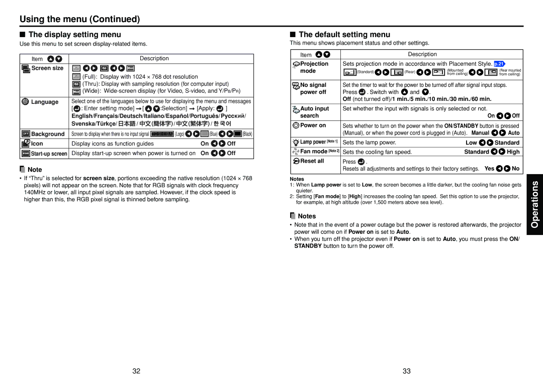 Toshiba TDP-T30 owner manual Using the menu, Display setting menu, Default setting menu 