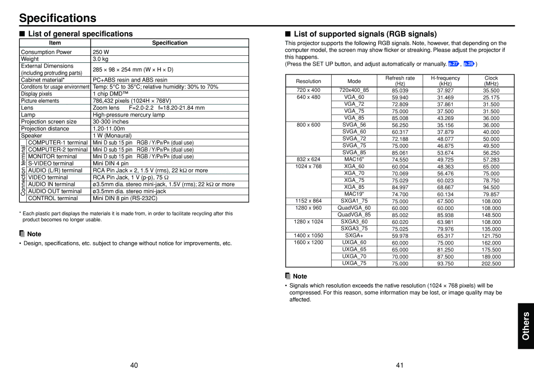 Toshiba TDP-T30 owner manual Specifications, List of general specifications, List of supported signals RGB signals 