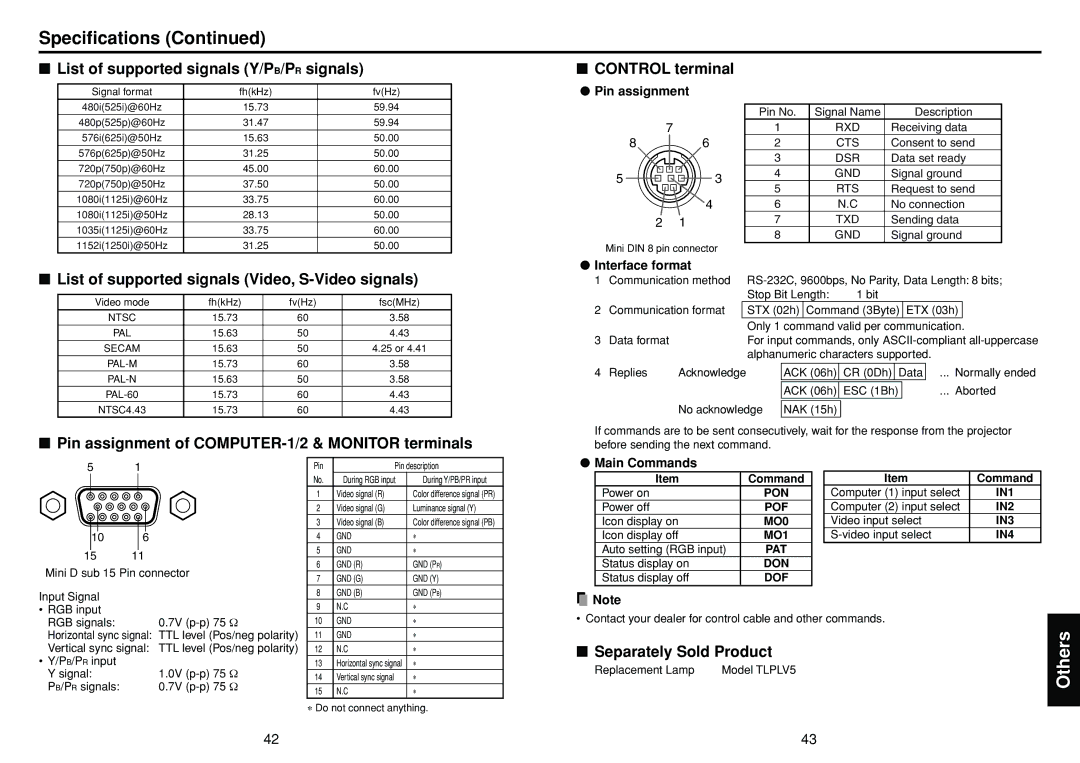 Toshiba TDP-T30 owner manual Specifications, List of supported signals Y/PB/PR signals, Separately Sold Product 