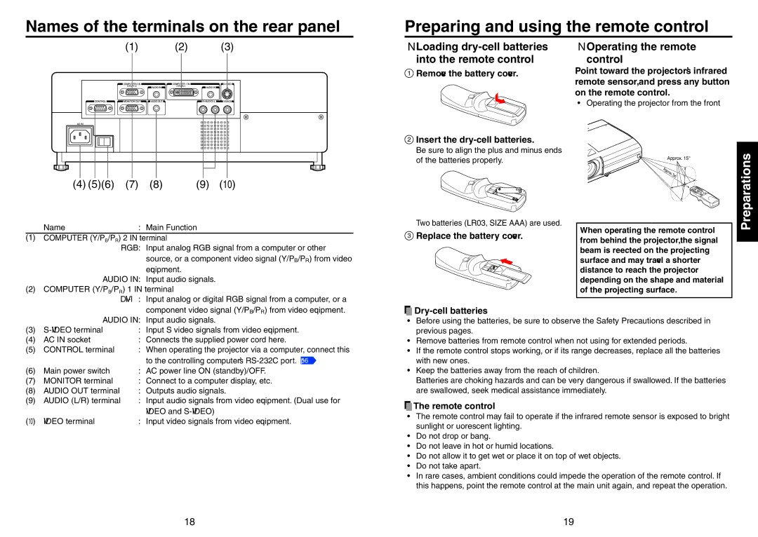 Toshiba TDP-T420 owner manual  Loading dry-cell batteries into the remote control,  Operating the remote Control 