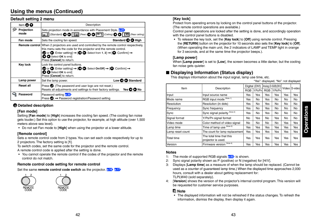 Toshiba TDP-T420 owner manual  Displaying Information Status display, Detailed description Fan mode, Key lock, Lamp power 