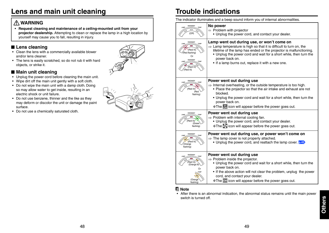 Toshiba TDP-T420 owner manual Lens and main unit cleaning, Trouble indications,  Lens cleaning,  Main unit cleaning 