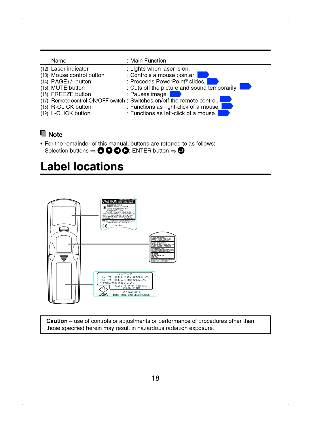 Toshiba TDP-T9 owner manual Label locations 