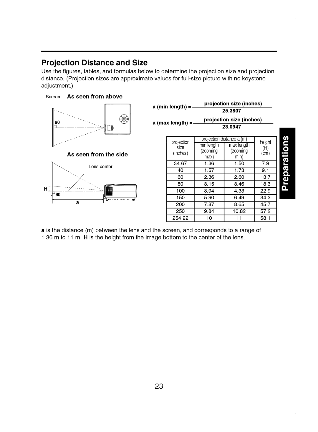 Toshiba TDP-T9 owner manual Projection Distance and Size, Screen As seen from above As seen from the side 