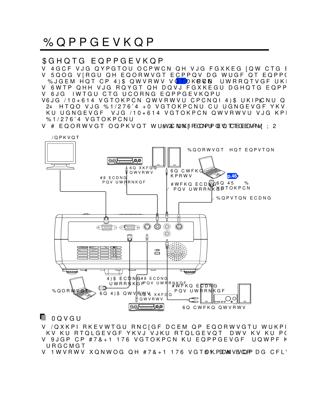 Toshiba TDP-T9 owner manual Connection, Before connection 