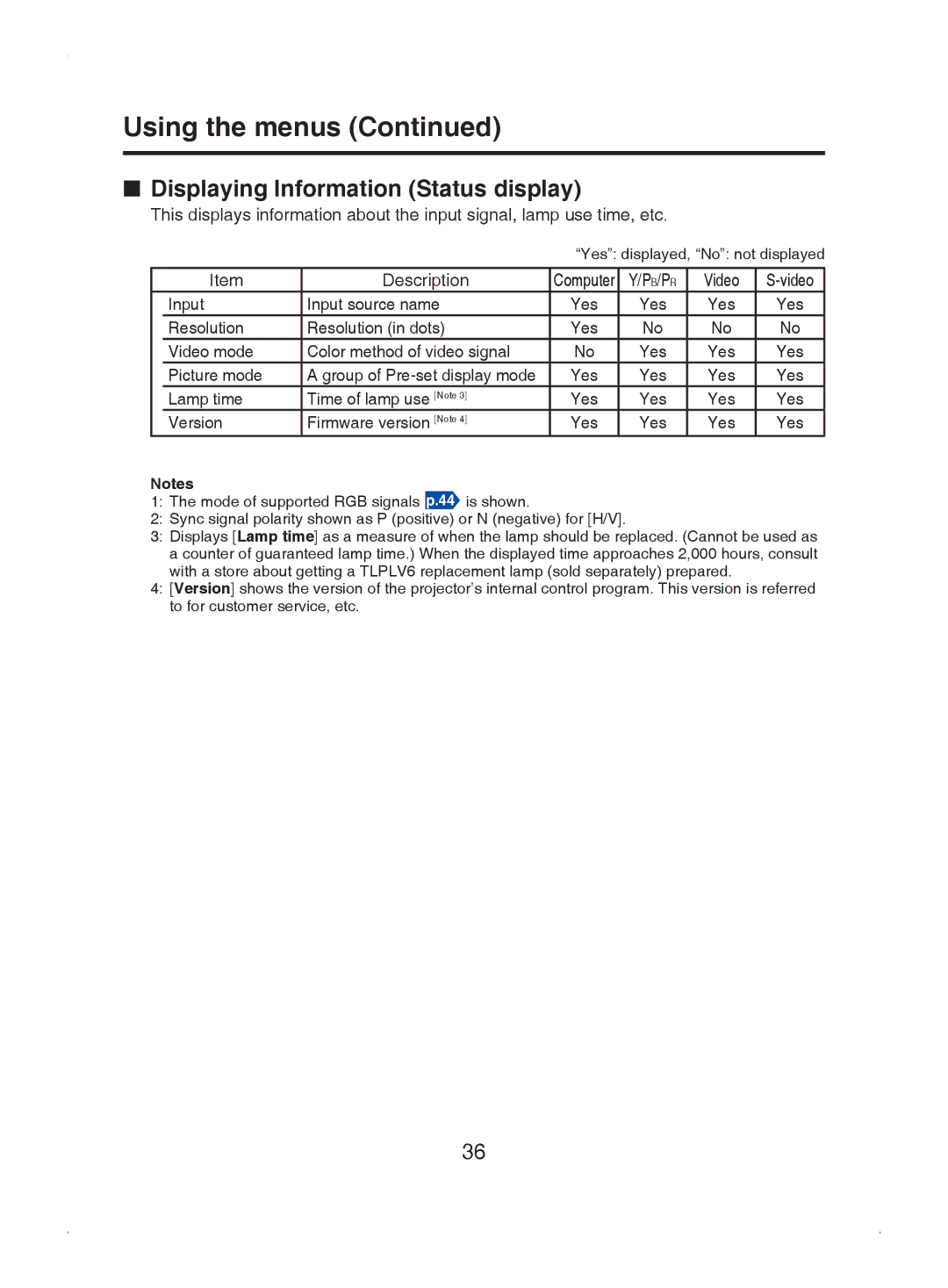 Toshiba TDP-T9 owner manual Displaying Information Status display, B/P R 