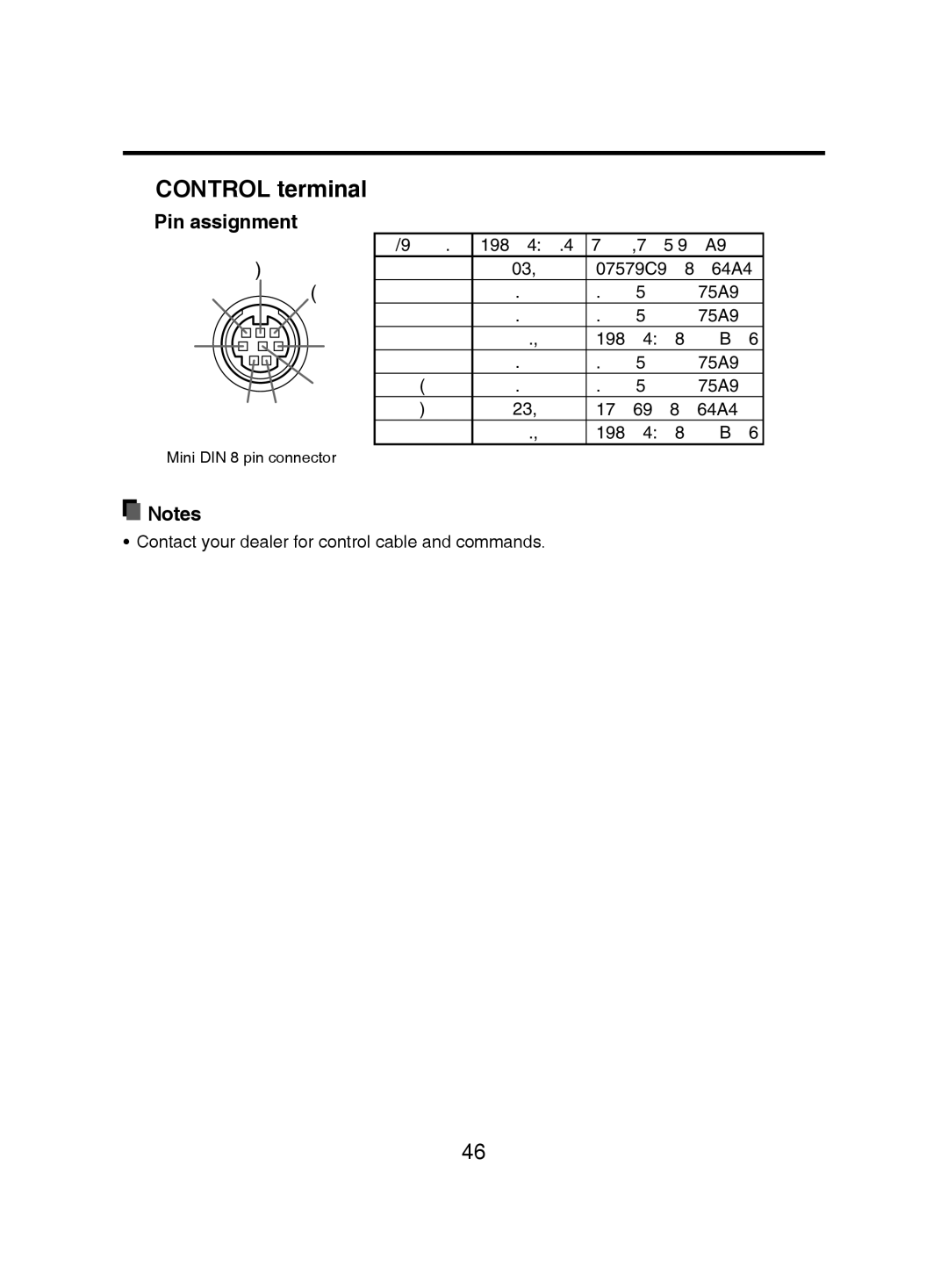 Toshiba TDP-T9 owner manual Control terminal, Pin assignment 