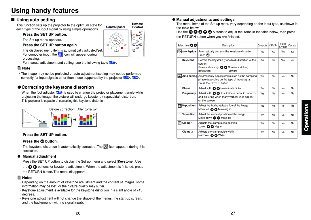 Toshiba TDP-T91, TDP-T90 owner manual Using handy features, Using auto setting, Correcting the keystone distortion 