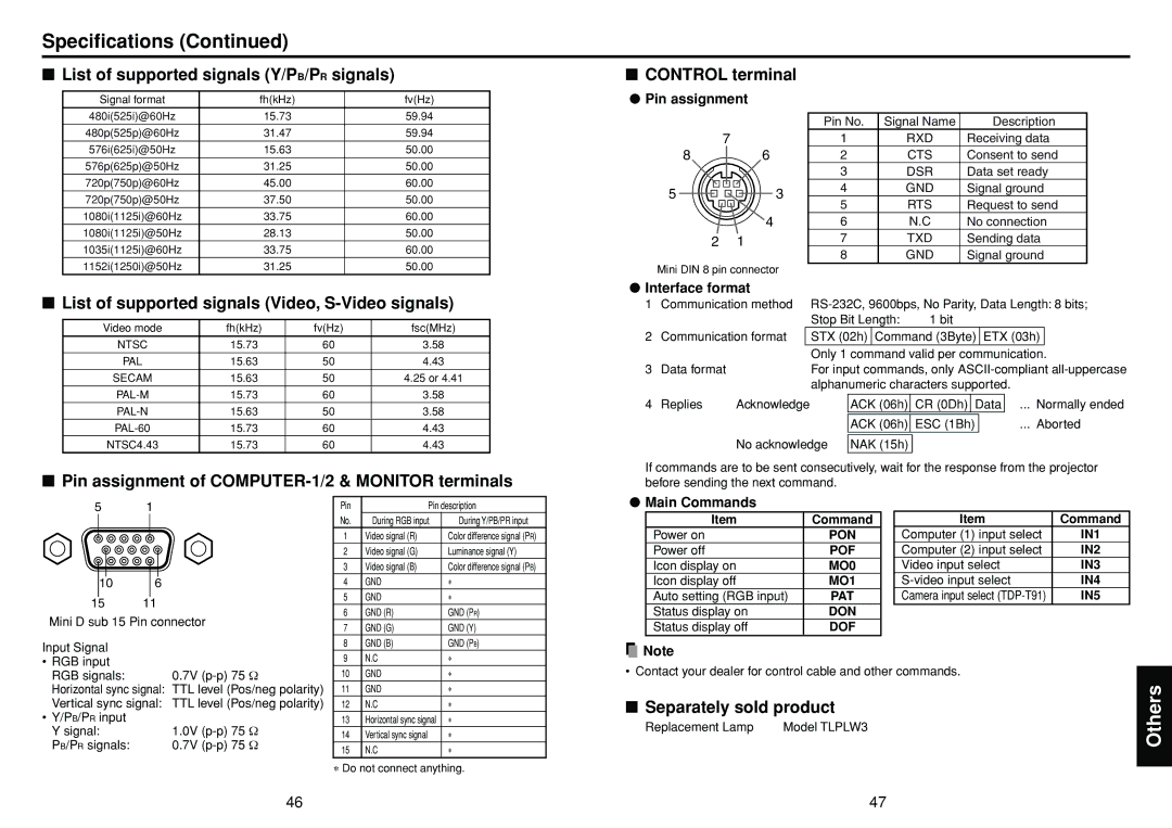 Toshiba TDP-T91, TDP-T90 owner manual Specifications, List of supported signals Y/PB/PR signals, Separately sold product 