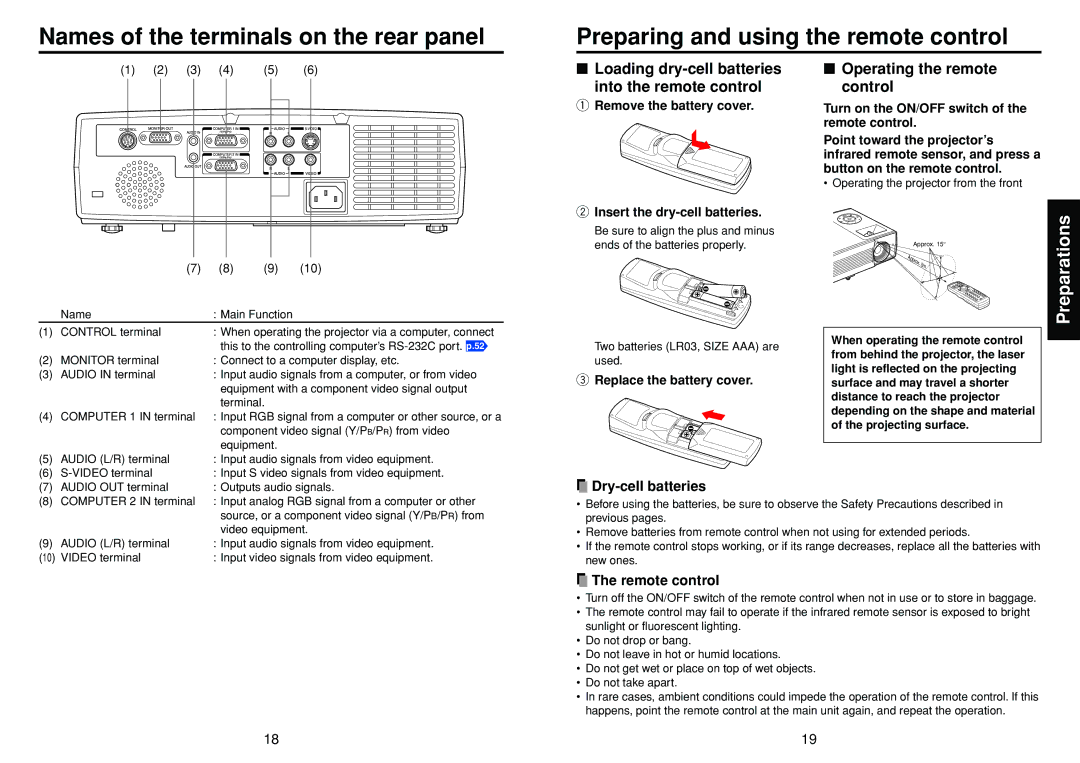 Toshiba TDP-T95 manual Loading dry-cell batteries Into the remote control, Operating the remote control 