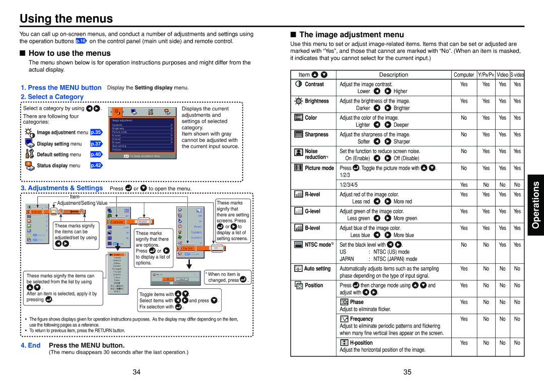 Toshiba TDP-T95 manual Using the menus, How to use the menus, Image adjustment menu 