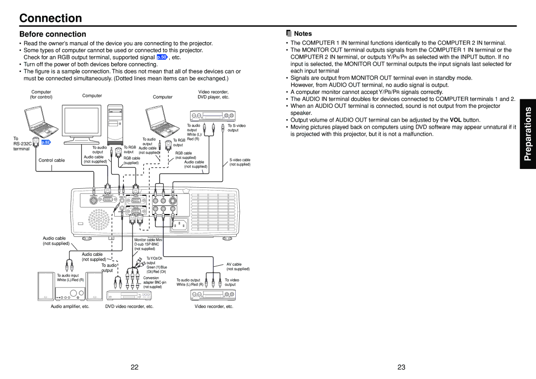 Toshiba TDP-T95 owner manual Connection, Before connection 